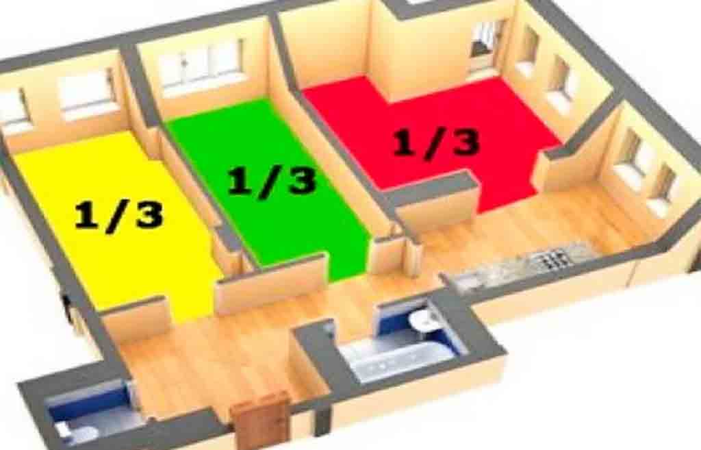 Как выделить комнату в доле